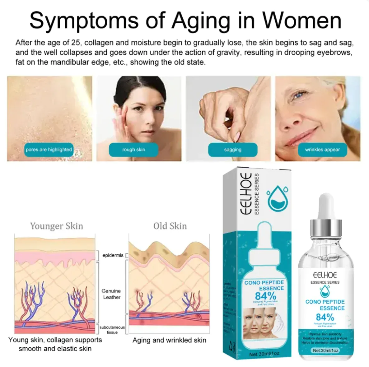 Oligopeptide Firming Serum